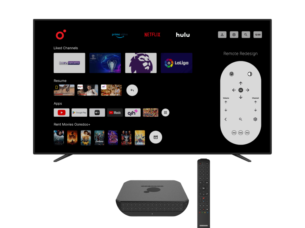 Android TV Box Interface Overview