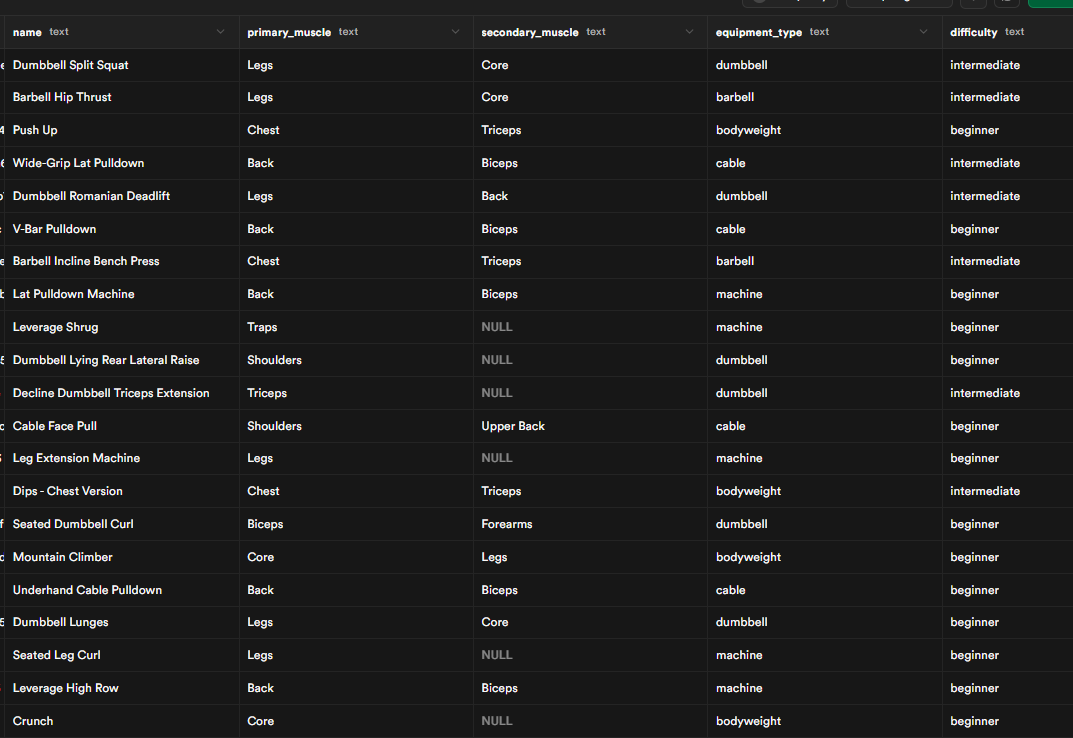 Supabase exercise_library table